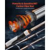Rod and Fishing Reel Combo, IM7 Carbon Fiber Spinning Rod and Reel Combo, Bass Fishing Pole with 7 ft Two-Piece Rods, 7+1 Ball Bearings, EVA Handle